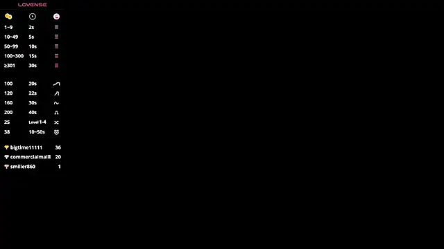 Camile Histon8 online show from 03.15.25