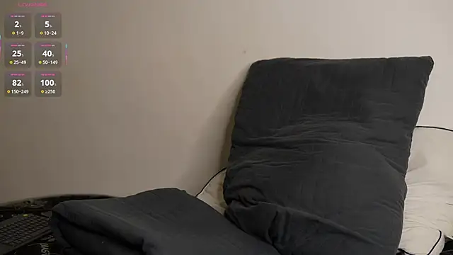 dannys  20 online show from 10.01.25