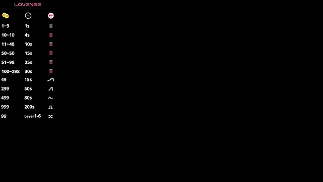 Shiny Daria online show from 02.01.26