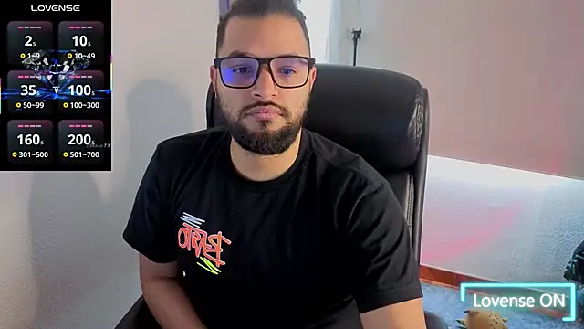 Ernesto-Rodriguez82 online show from 09.15.25