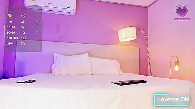 AlannaJonnes online show from 04.11.26