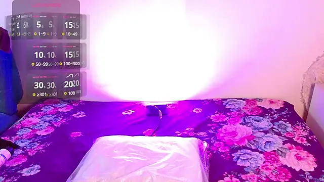 Snapshot of shelbygp chatting on 02.27.26 shelbygp online show from 02.27.26