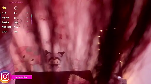 Kathybecker online show from 10.08.25