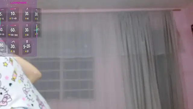 AnnieSparkle online show from 02.24.26