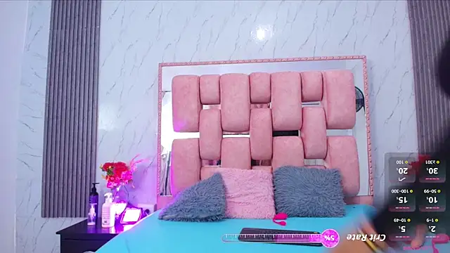 Snapshot of SofiaSommers chatting on 10.10.25 SofiaSommers online show from 10.10.25