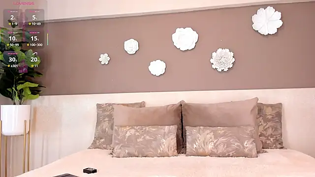 VictoriaShelby online show from 03.21.26