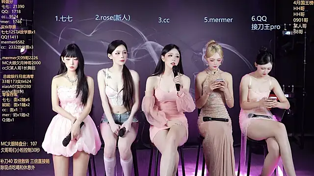 Snapshot of SK010 chatting on 04.29.26 SK010 online show from 04.29.26