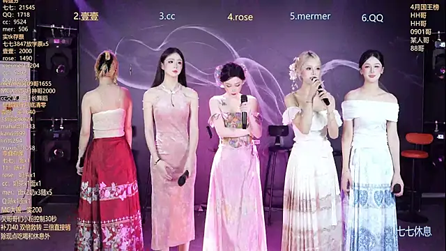 Snapshot of SK010 chatting on 05.17.26 SK010 online show from 05.17.26