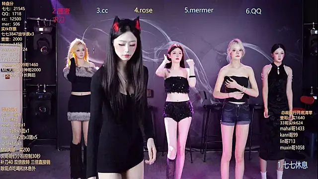 Snapshot of SK010 chatting on 05.19.26 SK010 online show from 05.19.26