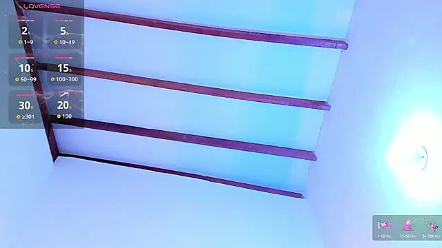 SophieSweet88 online show from 02.20.26