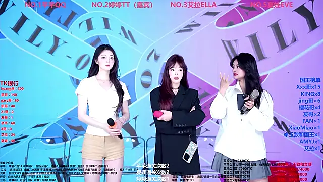 Snapshot of Wily-07 chatting on 04.20.26 Wily-07 online show from 04.20.26