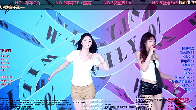 Snapshot of Wily-07 chatting on 04.21.26 Wily-07 online show from 04.21.26