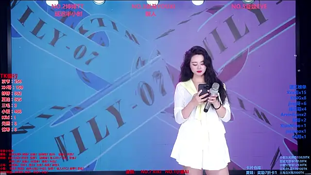 Snapshot of Wily-07 chatting on 07.15.26 Wily-07 online show from 07.15.26