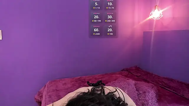 Snapshot of Isabella_Crofts chatting on 02.12.26 Isabella Crofts online show from 02.12.26