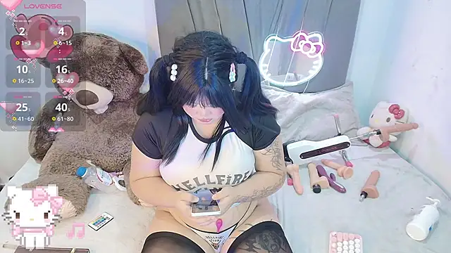 kittyhtxx online show from 01.12.26