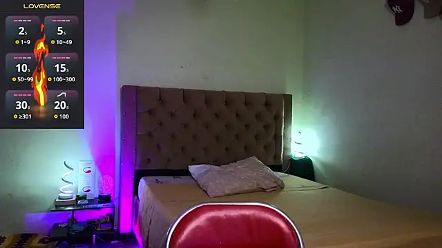 blorelopez online show from 02.05.26