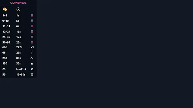 Snapshot of AveryBerkson chatting on 04.15.26 AveryBerkson online show from 04.15.26