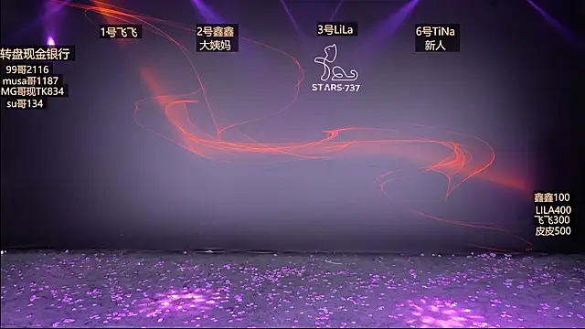 Snapshot of STARS-737 chatting on 01.07.26 STARS-737 online show from 01.07.26