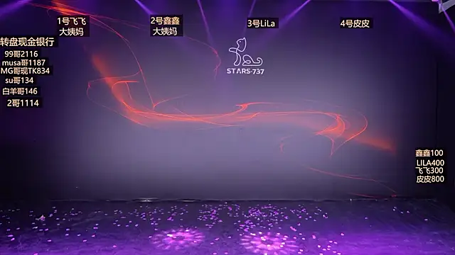 Snapshot of STARS-737 chatting on 01.10.26 STARS-737 online show from 01.10.26