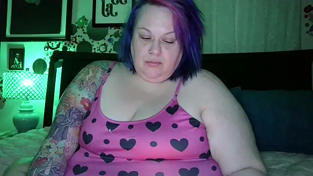 Snapshot of theUnihorniest chatting on 03.13.26 theUnihorniest online show from 03.13.26