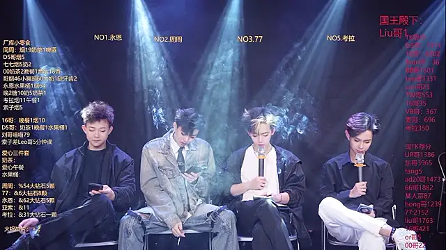 Snapshot of BTS-007 chatting on 03.05.26 BTS-007 online show from 03.05.26