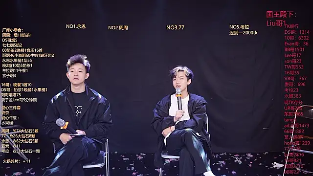 Snapshot of BTS-007 chatting on 03.06.26 BTS-007 online show from 03.06.26