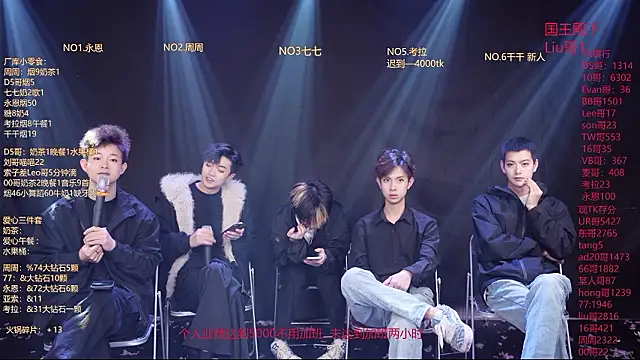 Snapshot of BTS-007 chatting on 03.07.26 BTS-007 online show from 03.07.26