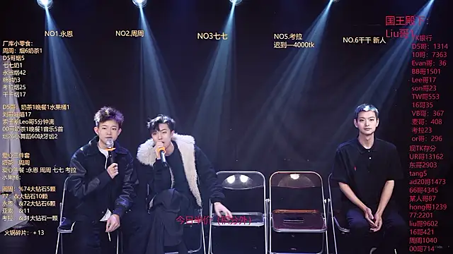 Snapshot of BTS-007 chatting on 03.08.26 BTS-007 online show from 03.08.26