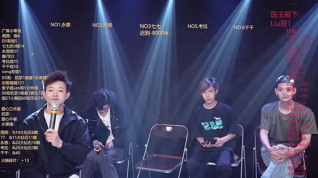 Snapshot of BTS-007 chatting on 03.12.26 BTS-007 online show from 03.12.26