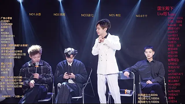 Snapshot of BTS-007 chatting on 03.16.26 BTS-007 online show from 03.16.26