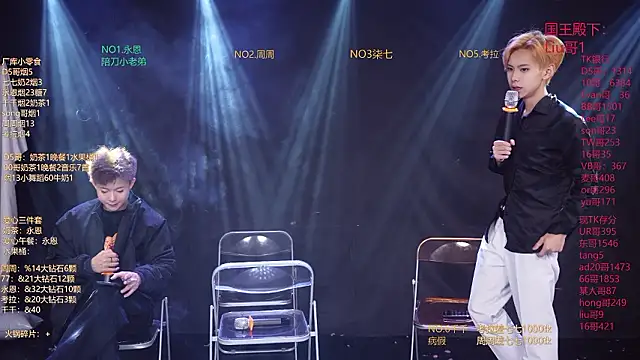 Snapshot of BTS-007 chatting on 03.18.26 BTS-007 online show from 03.18.26