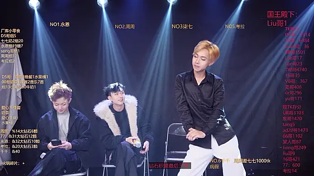 Snapshot of BTS-007 chatting on 03.19.26 BTS-007 online show from 03.19.26