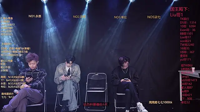 Snapshot of BTS-007 chatting on 03.21.26 BTS-007 online show from 03.21.26