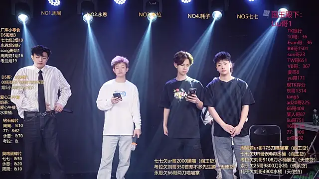 Snapshot of BTS-007 chatting on 03.27.26 BTS-007 online show from 03.27.26