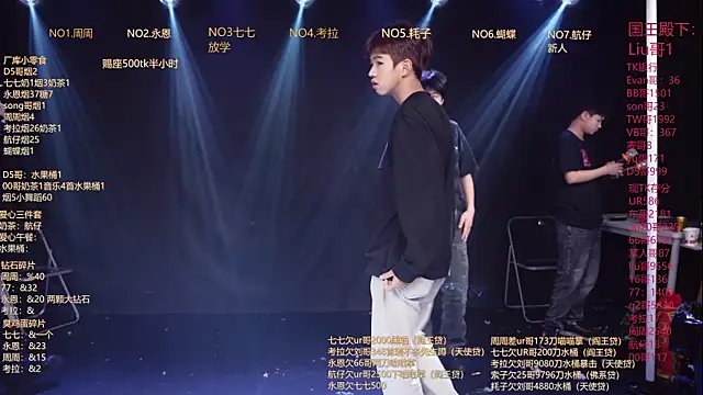 Snapshot of BTS-007 chatting on 04.03.26 BTS-007 online show from 04.03.26