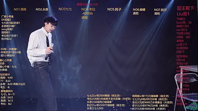 Snapshot of BTS-007 chatting on 04.04.26 BTS-007 online show from 04.04.26