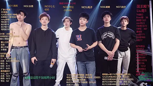 Snapshot of BTS-007 chatting on 04.06.26 BTS-007 online show from 04.06.26