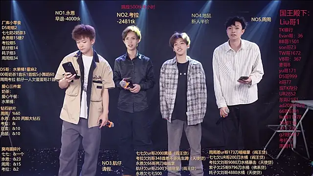 Snapshot of BTS-007 chatting on 04.08.26 BTS-007 online show from 04.08.26