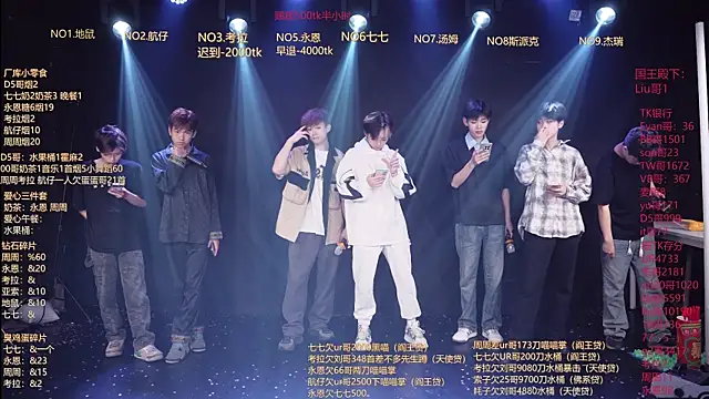 Snapshot of BTS-007 chatting on 04.10.26 BTS-007 online show from 04.10.26