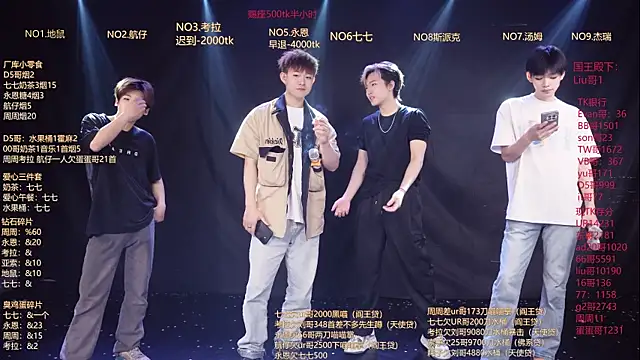 Snapshot of BTS-007 chatting on 04.13.26 BTS-007 online show from 04.13.26