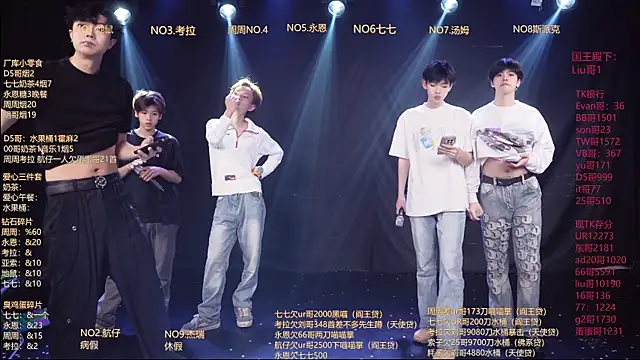 Snapshot of BTS-007 chatting on 04.14.26 BTS-007 online show from 04.14.26