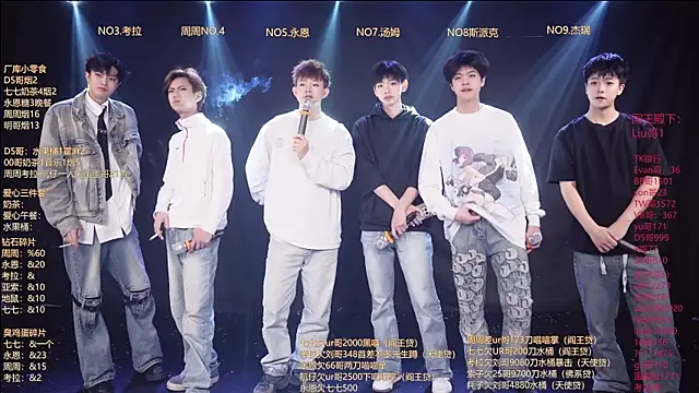 Snapshot of BTS-007 chatting on 04.15.26 BTS-007 online show from 04.15.26