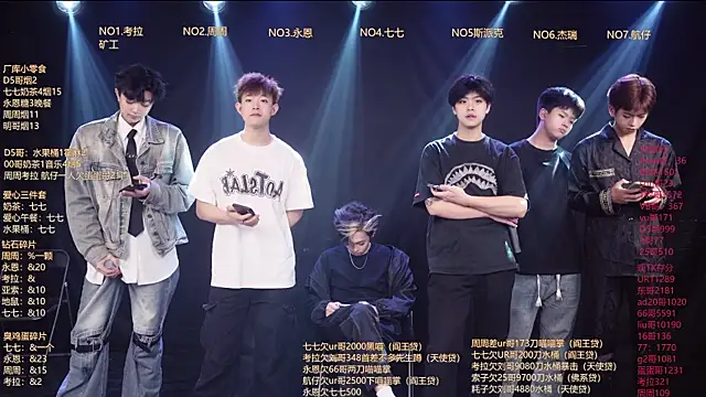 Snapshot of BTS-007 chatting on 04.16.26 BTS-007 online show from 04.16.26