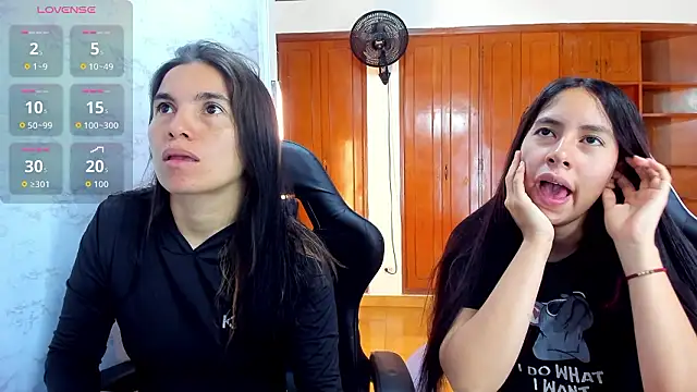 Snapshot of Emily_and_Soffy chatting on 02.21.26 Emily and Soffy online show from 02.21.26