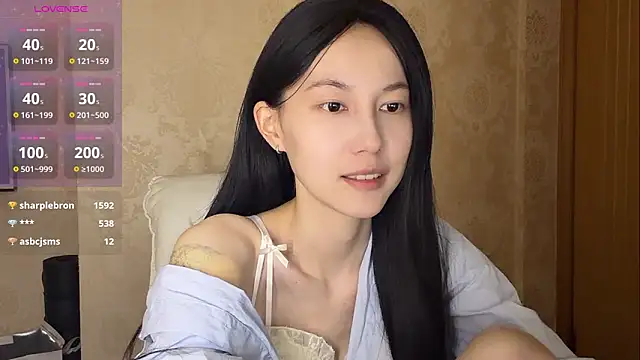 Snapshot of DD-5200 chatting on 04.23.26 DD-5200 online show from 04.23.26