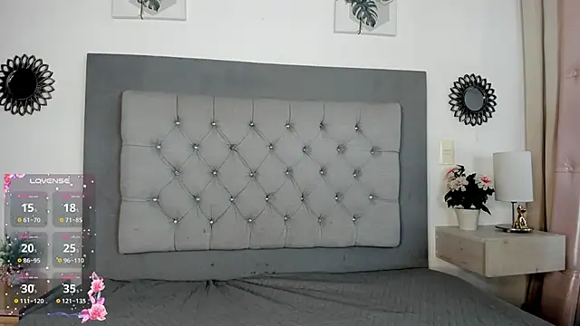 Arya Grey online show from 03.27.26