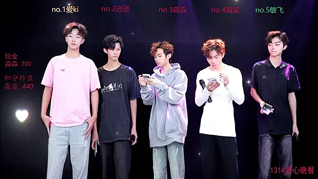 Snapshot of BB-520 chatting on 04.14.26 BB-520 online show from 04.14.26