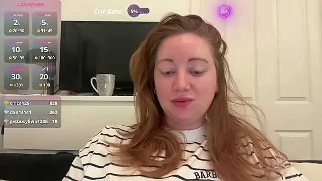 Snapshot of arielsweetieee chatting on 04.20.26 arielsweetieee online show from 04.20.26