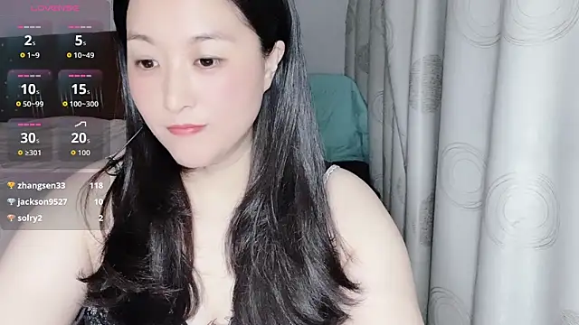 Snapshot of D-Misslu chatting on 04.29.26 D-Misslu online show from 04.29.26