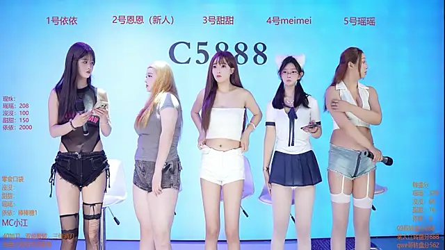 Snapshot of C5888 chatting on 06.21.26 C5888 online show from 06.21.26